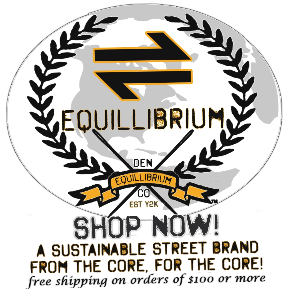 Equillibrium
