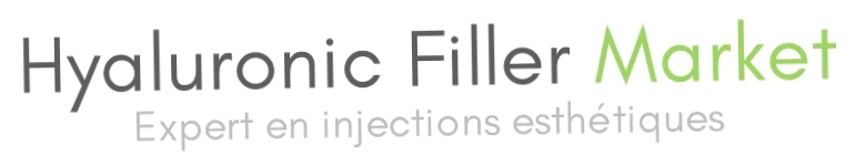 Hyaluronic Filler Market