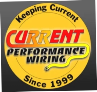Current Performance
