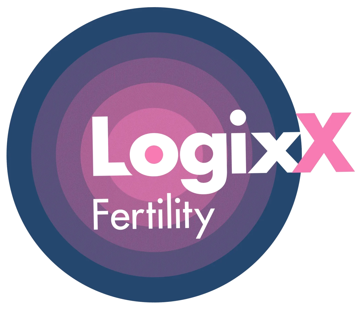 LogixX Fertility