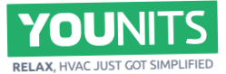 Younits