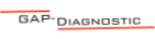 Gap Diagnostic