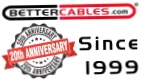 Better Cables