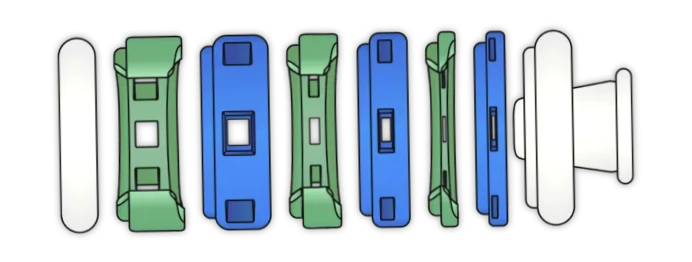 MetaMoreFore
