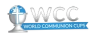 World Communion Cups