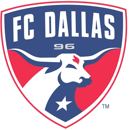 Fc Dallas Camp
