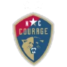 Nc Courage