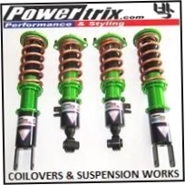 Powertrix