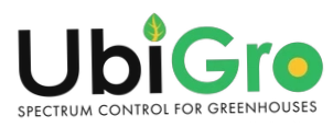 UbiQD