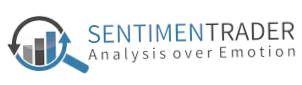 SentimenTrader