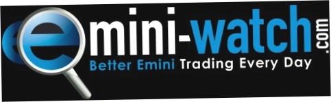 Emini Watch