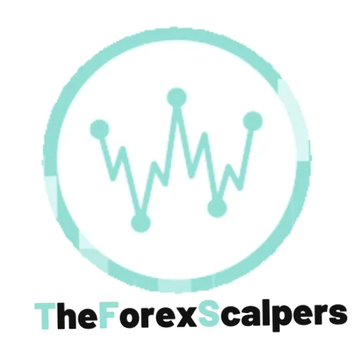 theforexscalpers
