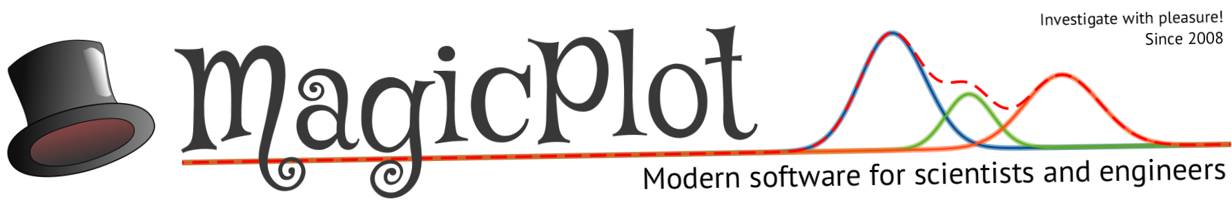 MagicPlot