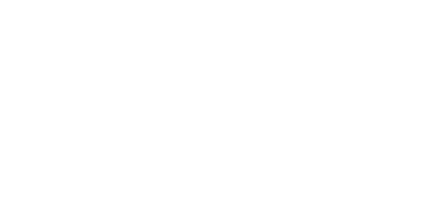The Floral Garden