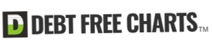 Debt Free Charts