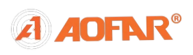 Aofar