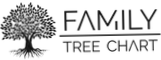 Family Tree Chart