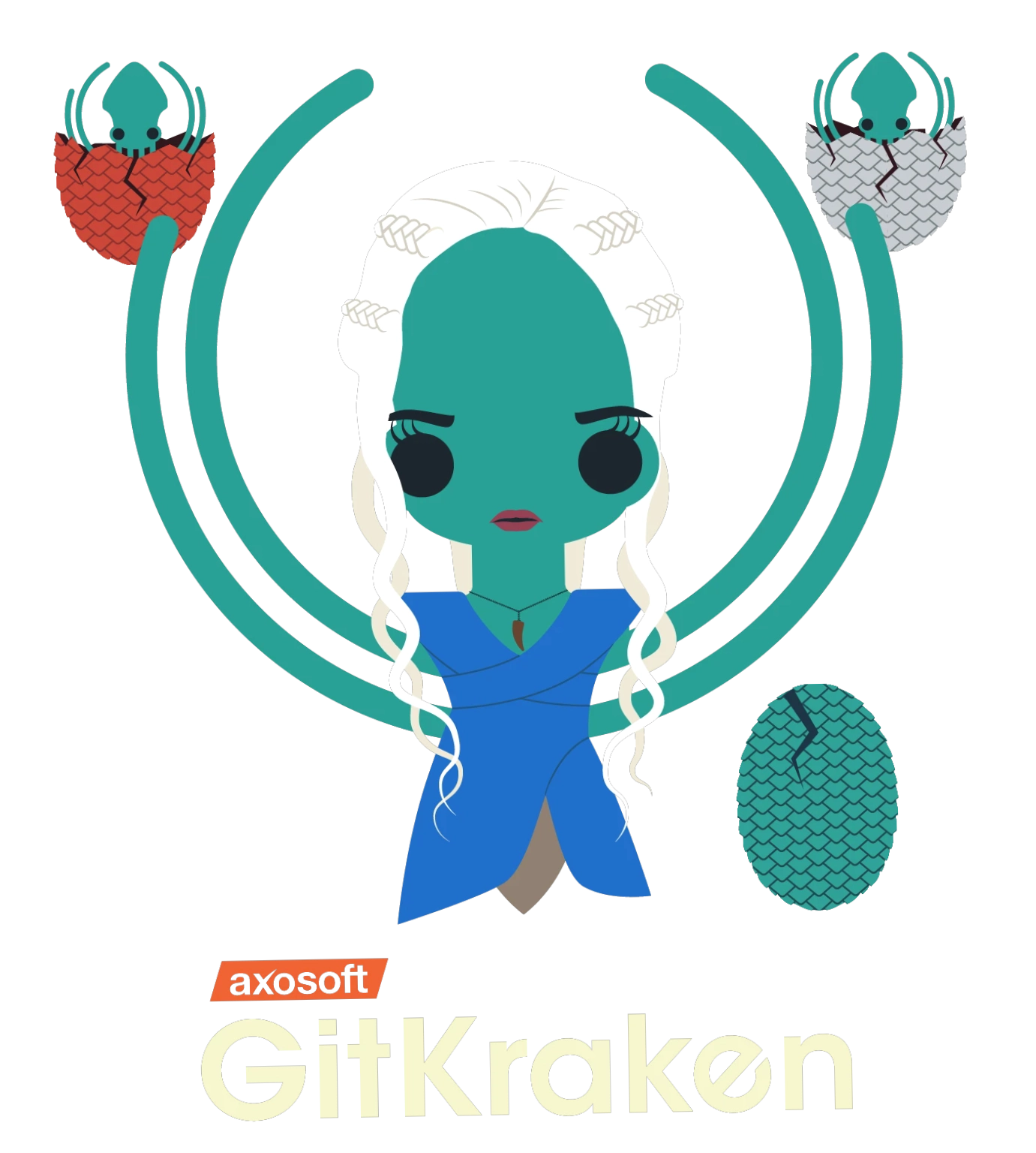 Gitkraken
