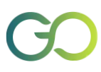 Godukkan