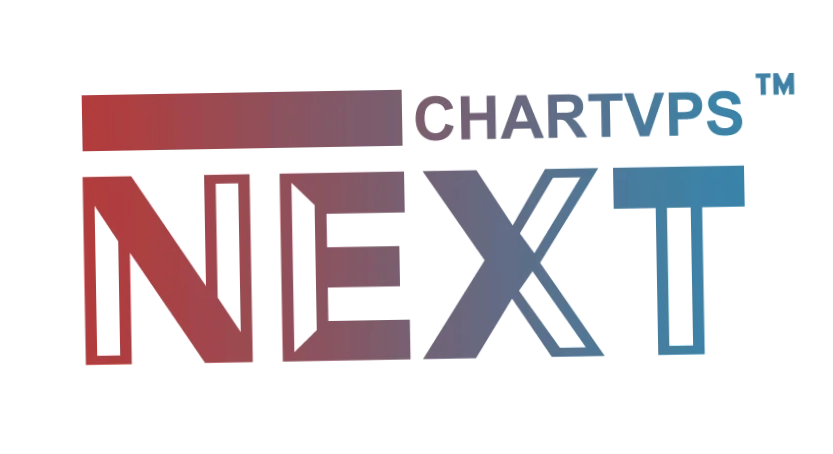 Chartvps