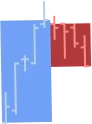MBoxWave