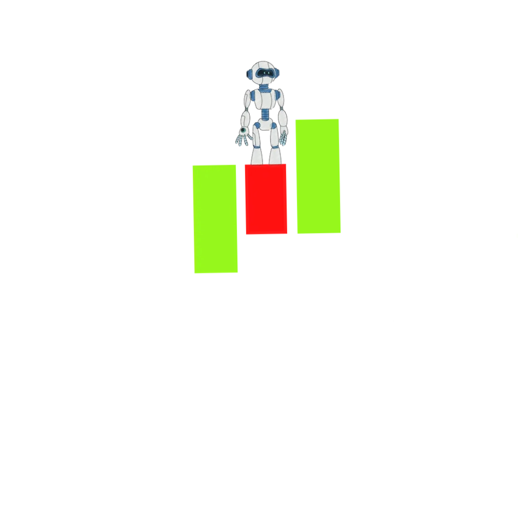CMC Trading